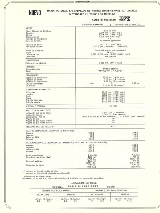 Catálogo 73, página 6