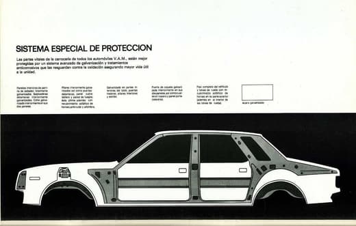 Catálogo 82, página 29