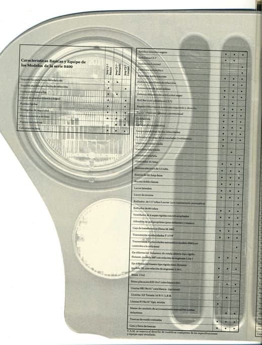 Catálogo 84, página 15