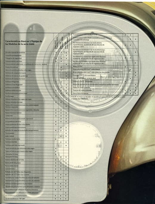 Catálogo 84, página 16